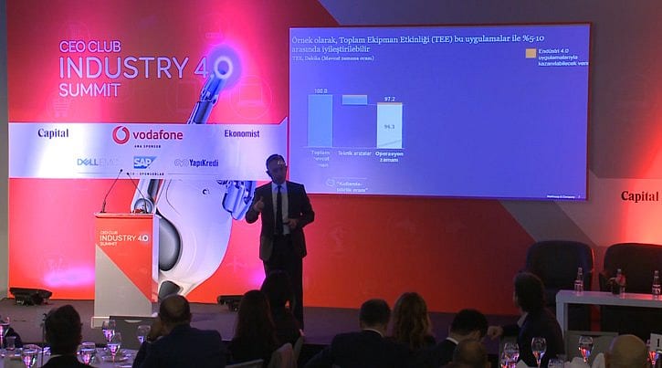 Endüstri 4.0 Zirvesi Açılış Konuşmaları