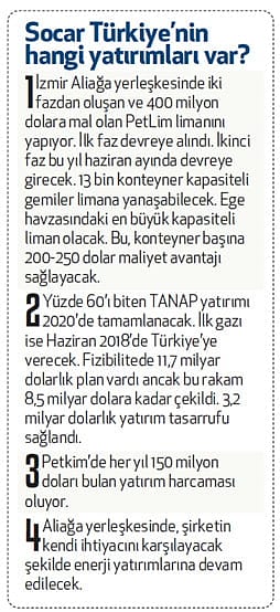 PO’yu alamazsa yenisini kuracak-1