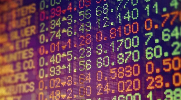 BİST 100 hisselerinin teknik analizi (22.4.2018)
