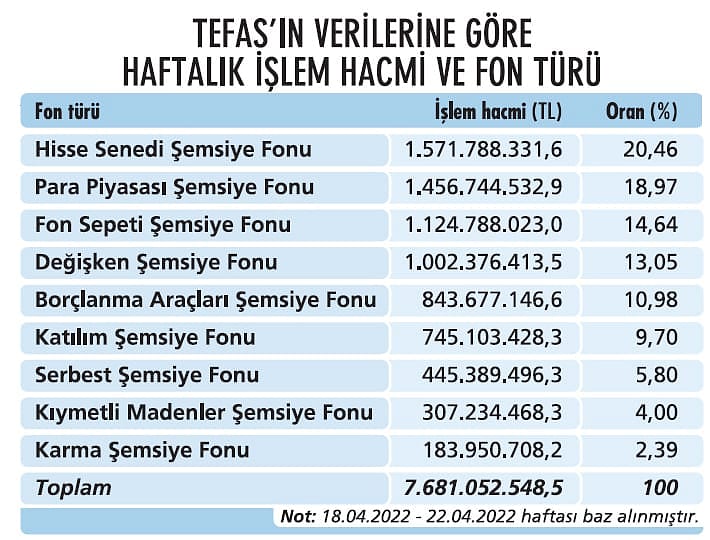 Liralaşma için yeni bir vergi planlama aracı-3