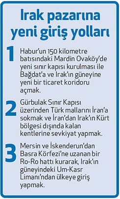Habur'a alternatif üç rota gündemde-0