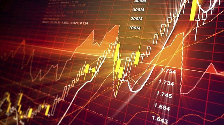 BIST 100 hisselerinin teknik analizi (10.3.2019)