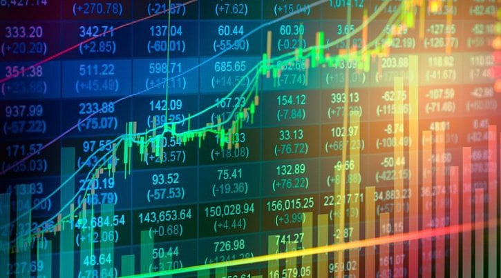 BİST 100 hisselerinin teknik analizi (1.4.2018)