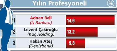 Zirvedeki liderler-6