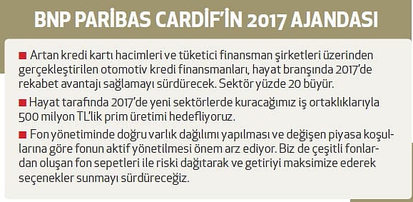 Otomatik katılımda işverenleri çekmeliyiz-3