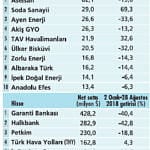 Yabancılar alım için hangi yanıtları arıyor?-0