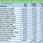4,5 milyon çalışan dahil olacak-1