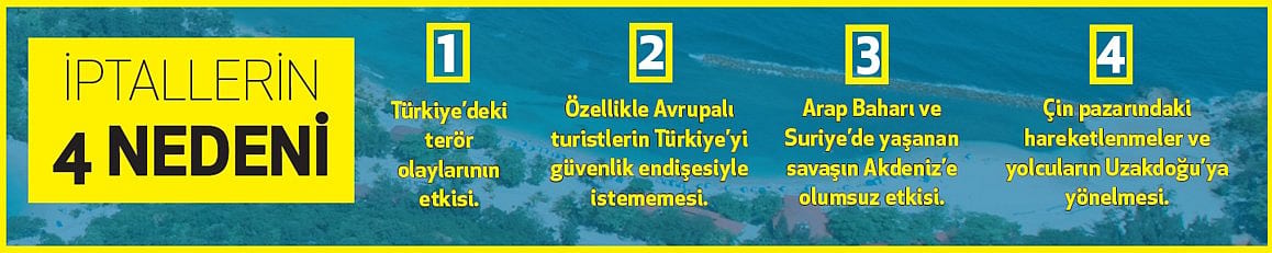 Kruvaziyer gemileri Türkiye'yi terk ediyor-1
