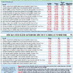 Emeklilik şirketleri müşteri deneyimini özelleştirmeli-0