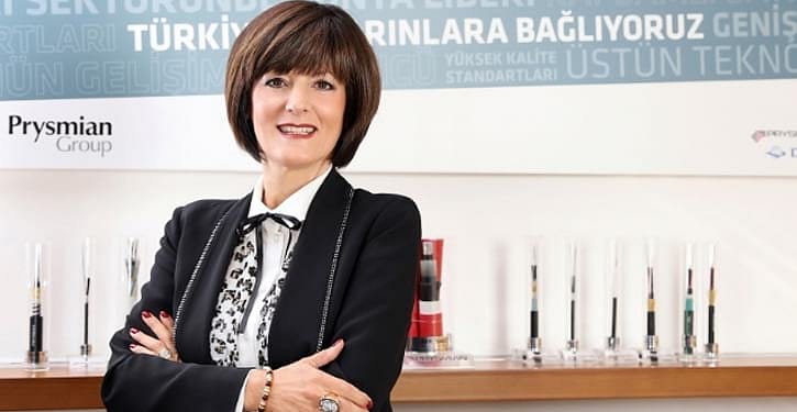 İhracatta ‘yeşil’ ürünleri artıracak