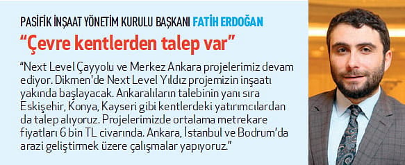 Konutçular başkentte metroyu gözlüyor-2