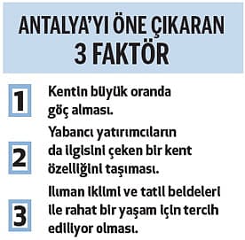 Markalı konutçular Antalya’da keşfe çıktı-0