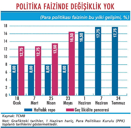 Merkez'in kararı gardımızı düşürdü-1