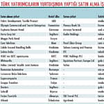 19 şirket daha Türklerin eline geçti!-0