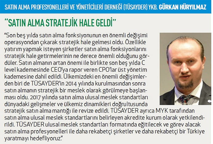 Satın almanın 50 lideri-3