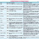 50 şirkette 47 bin istihdam fırsatı-0