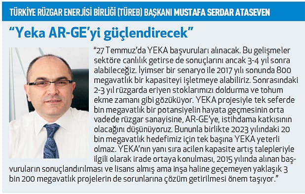 Rüzgar ihalesinde devler yarışacak-2