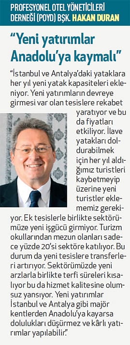 58 yeni otel geliyor-6