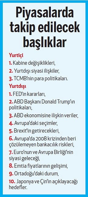 12 aylık hedefimiz 108.000'i buluyor-0