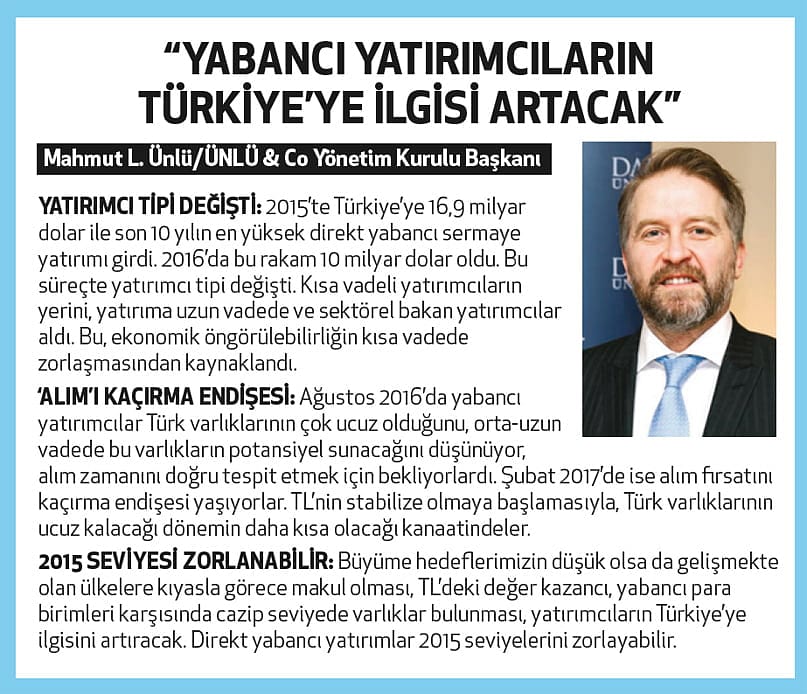 Ucuz Türk varlıkları yabancıları çekiyor-3