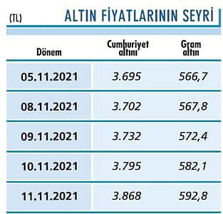 Geri çekilmelerde dikkatli olunmalı-1