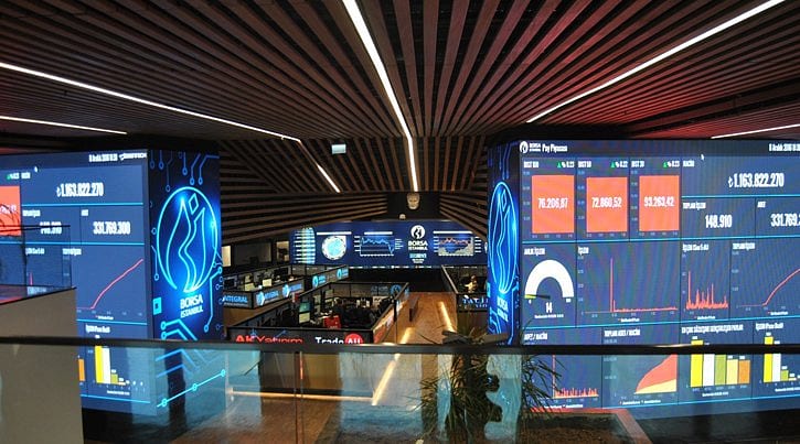 BİST 100 hisselerinin teknik analizi (7.10.2018)