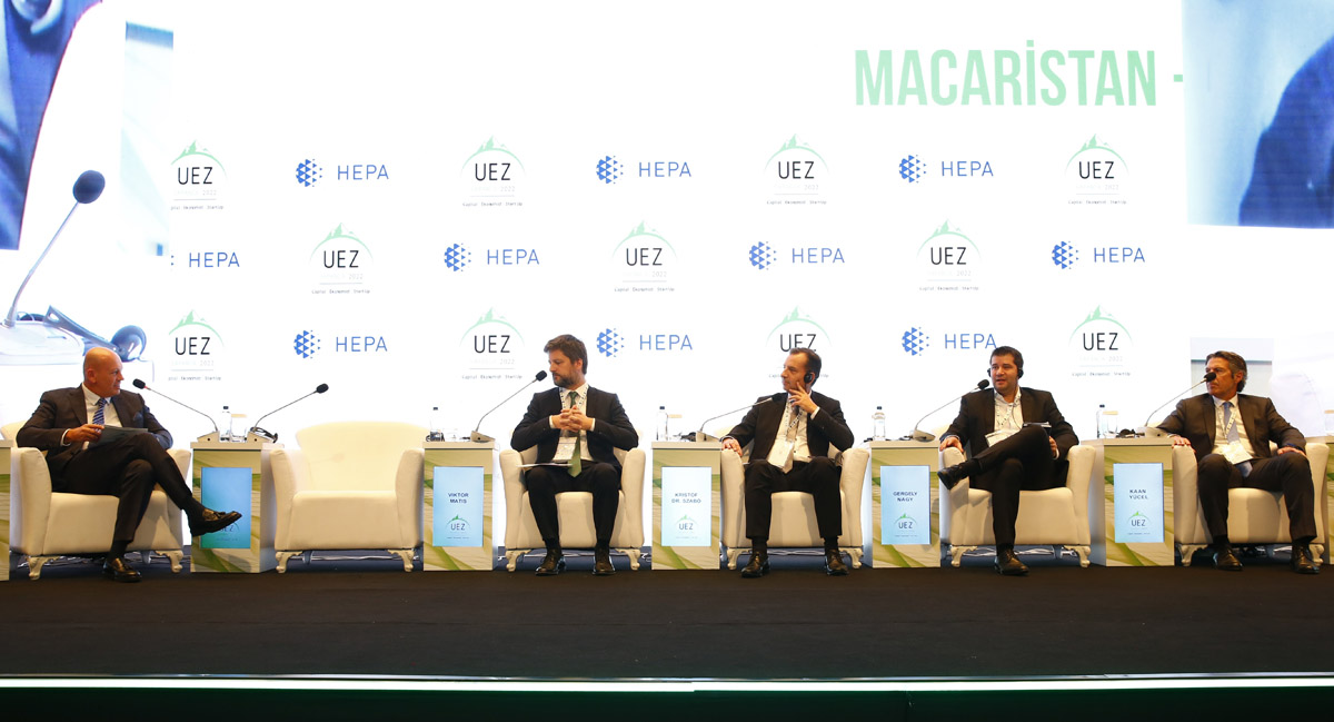 UEZ Sapanca 2022 | Türk yatırımcılar için Macaristan’daki yatırım fırsatları