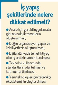 Şirketlerin Sanayi 4.0'a hazırlanması gerekiyor-2