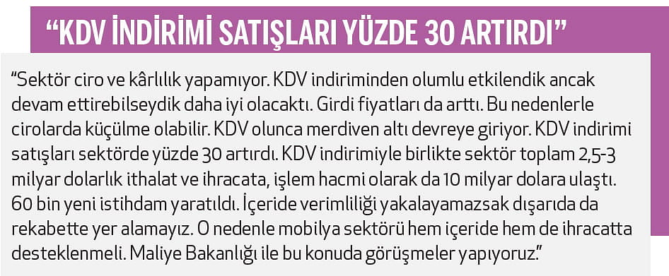 Cironun yüzde 20'si yurtdışından gelecek-0