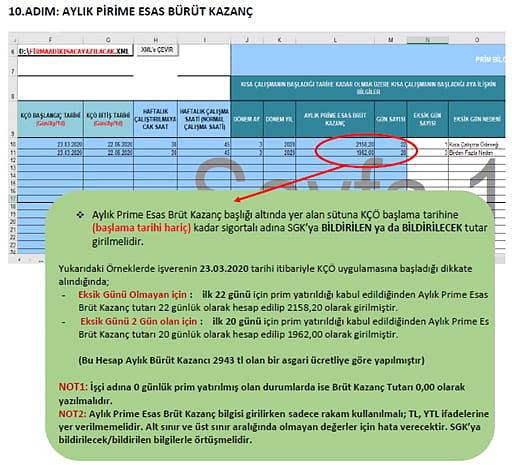 Kısa Çalışma Ödeneği (KÇÖ) başvurusu kabul edilen şirketler için yol haritası!-12