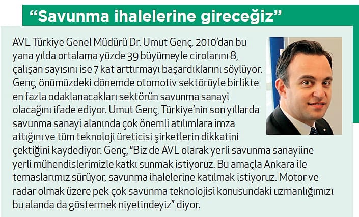 Türkiye'yi otomotivde AR-GE üssü yapacak-0