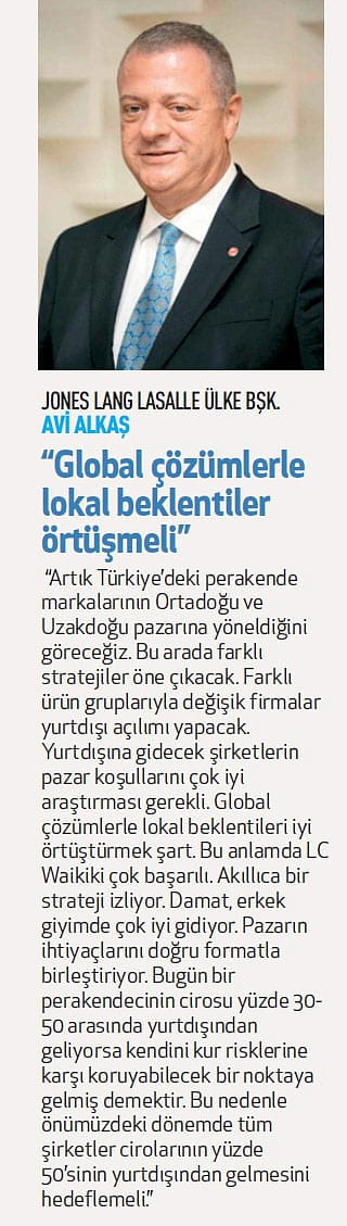 Perakendenin yayılma planı-1