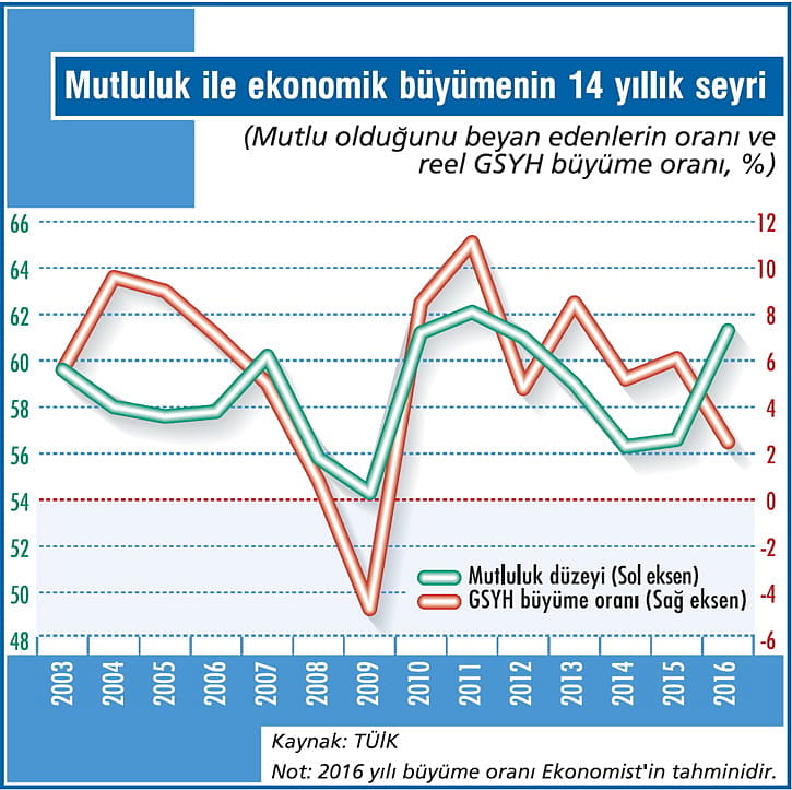 Durgunluktan mutluluk çıkardık!-2