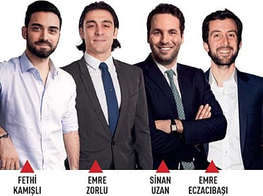 Holdingler girişimciliği gençlere emanet etti-0