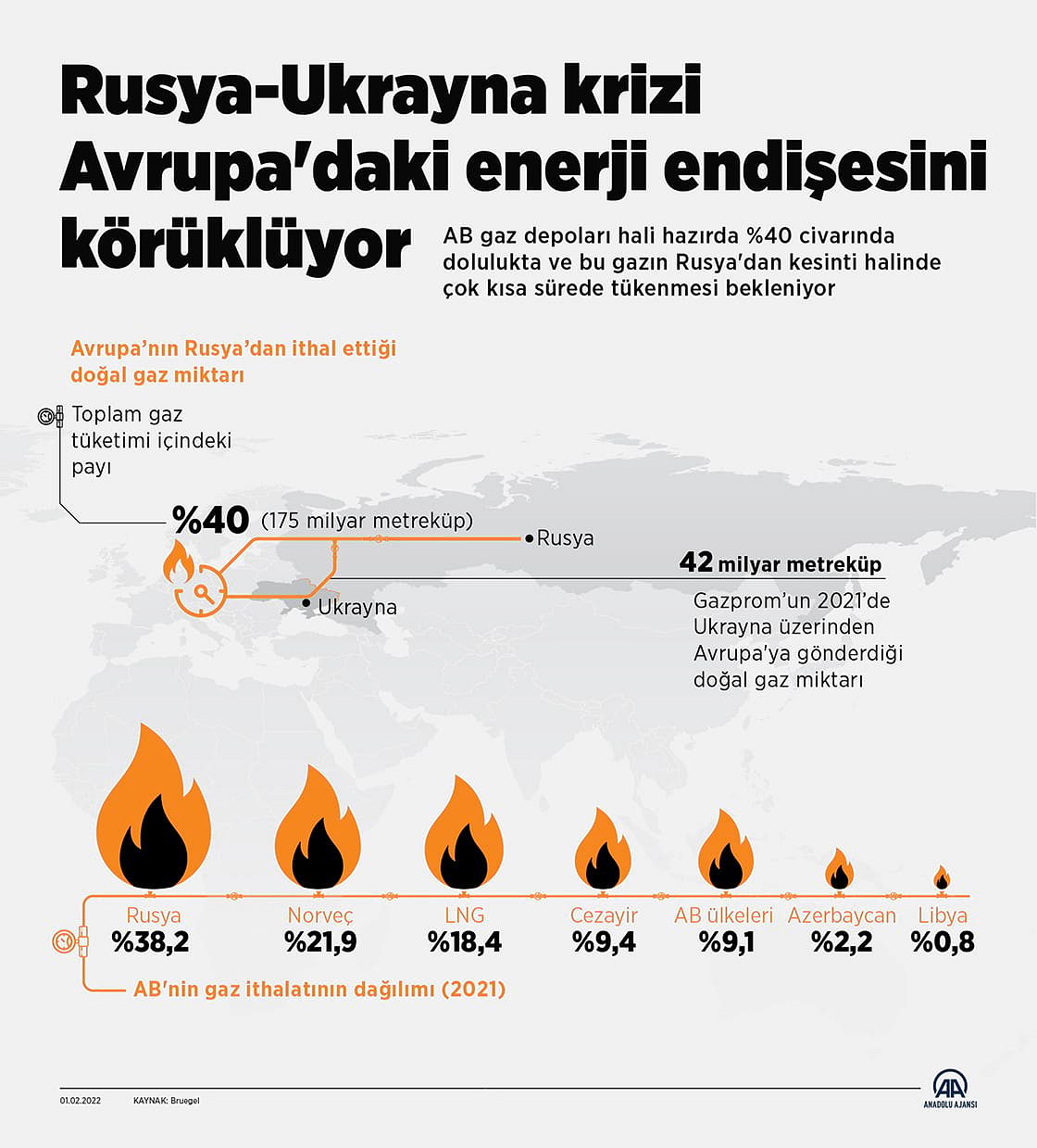 Almanya'nın kararı hangi ülkeyi nasıl etkiler? Avrupa'daki endişe ne?-0