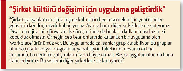 1 milyar $ cirolu bir şirket olmak istiyoruz-0