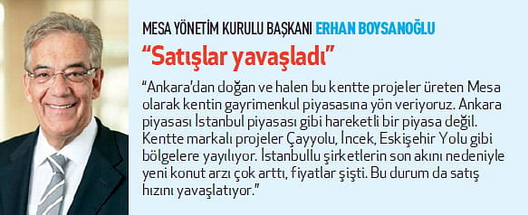 Konutçular başkentte metroyu gözlüyor-1