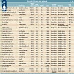 58 yeni otel geliyor-3