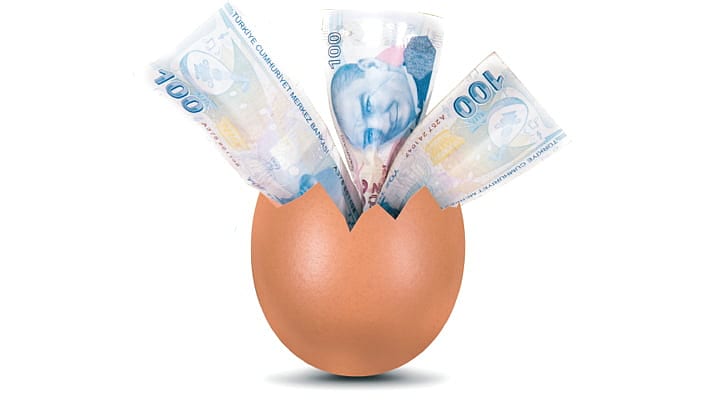 Temettü liderleri