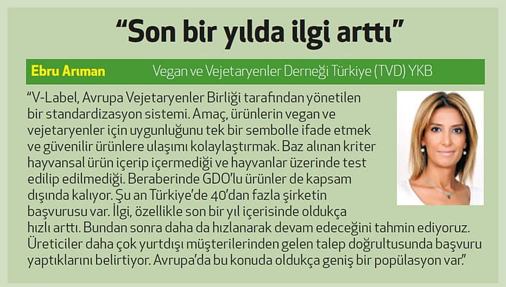 Vegan yaşam tarzı yeni pazar yarattı-0