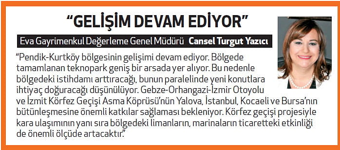 Pendik-Kurtköy hattına sanayi doping oluyor-2
