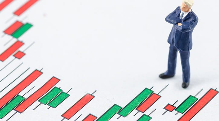 BIST 100 hisselerinin teknik analizi (20.8.2017)