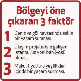 Eski sayfiye bölgesi banliyöye dönüşüyor-2
