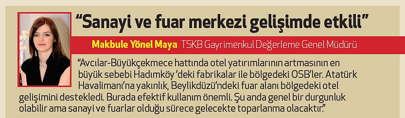Avcılar Büyükçekmece, turizm hattı oldu-1