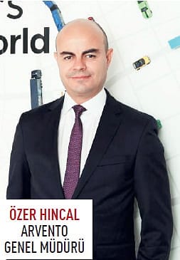 Pandemi sürecinde yeni ürünlerle büyüyor-0