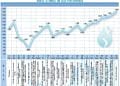 Borsa 2021’de 1.800’lere yükselebilir: Yatırımcılara ne öneriliyor?-1