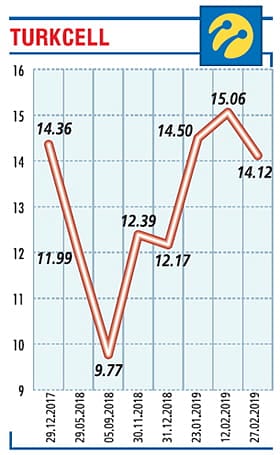 Dijital ihracat hamlemiz hızlanacak-0
