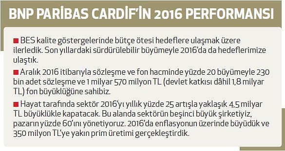Otomatik katılımda işverenleri çekmeliyiz-2