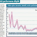 Temettü şampiyonları-3