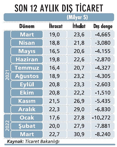 Cari fazla hayal mi oldu?-1
